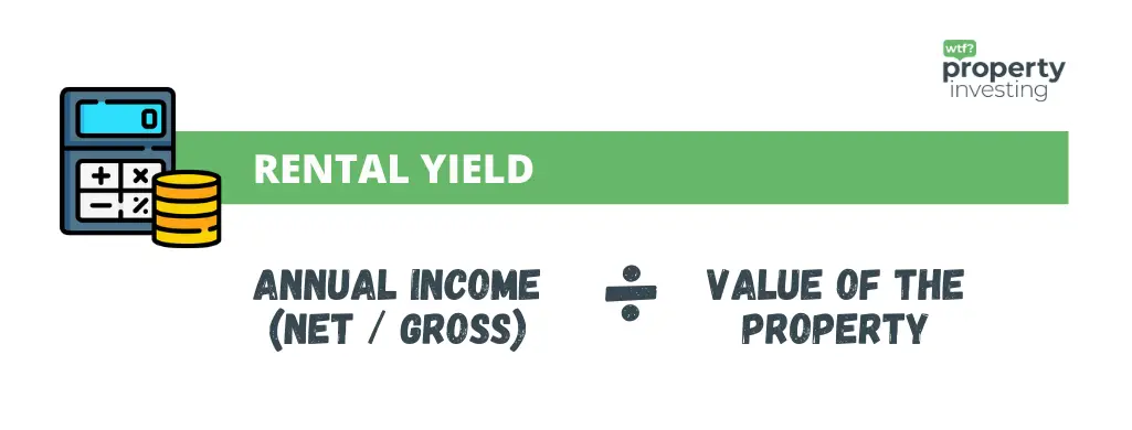 Calculate Rental Yield