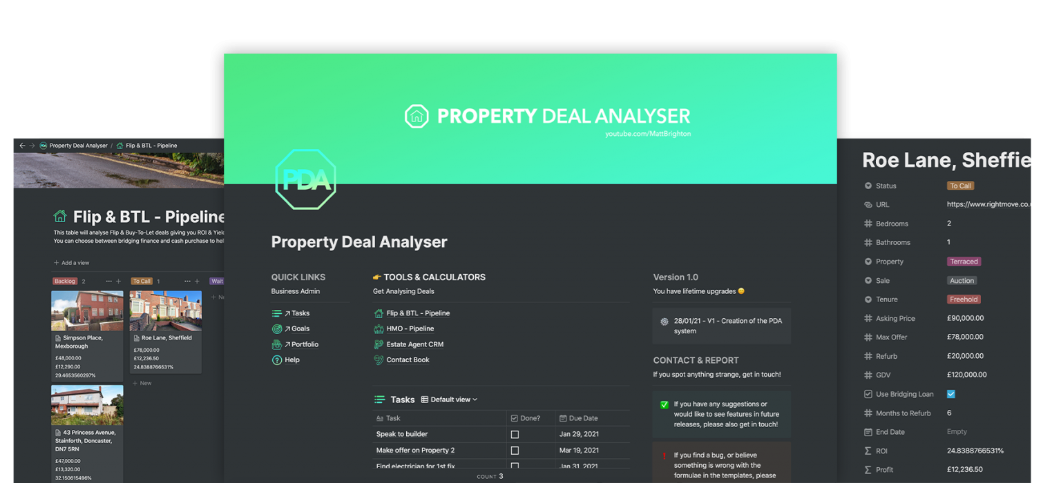 property deal analysis
